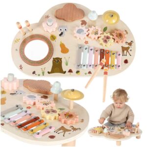 Stolik edukacyjny muzyczny cymbałki talerze